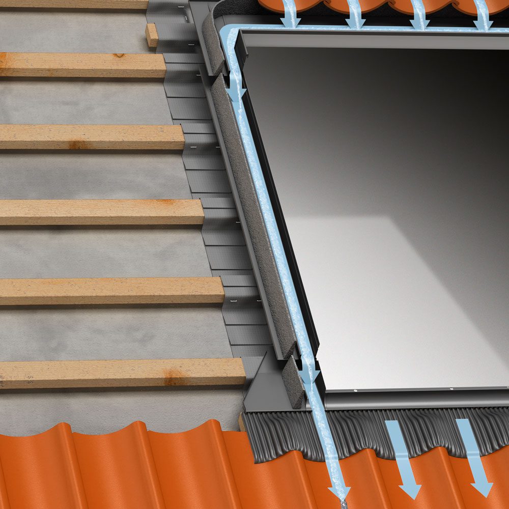 VELUX EDW gootstuk voor pannendak — waterdichte aansluiting rond het dakraam